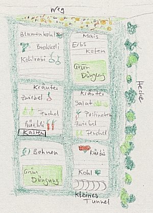Skizze-Anbauplanung-2012